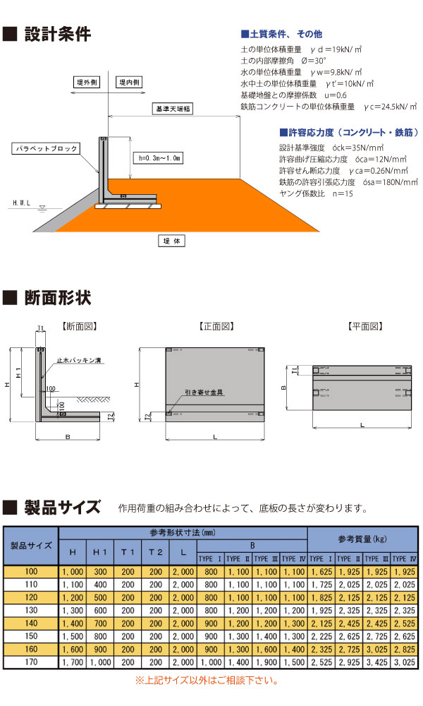 パラペットブロック図面