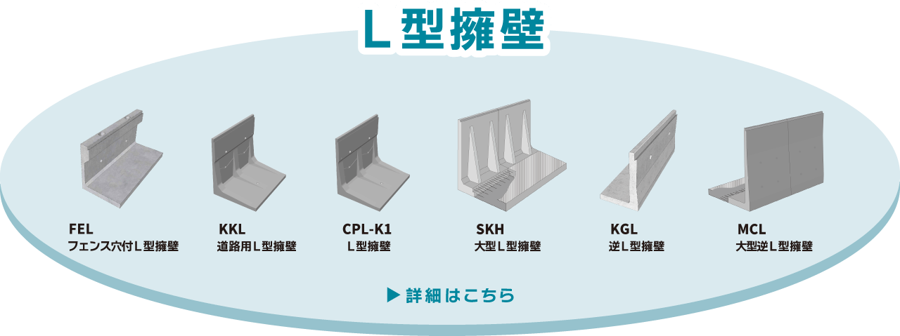 L型擁壁