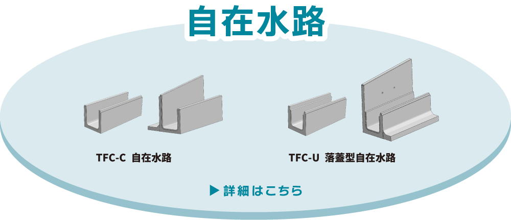 自在水路