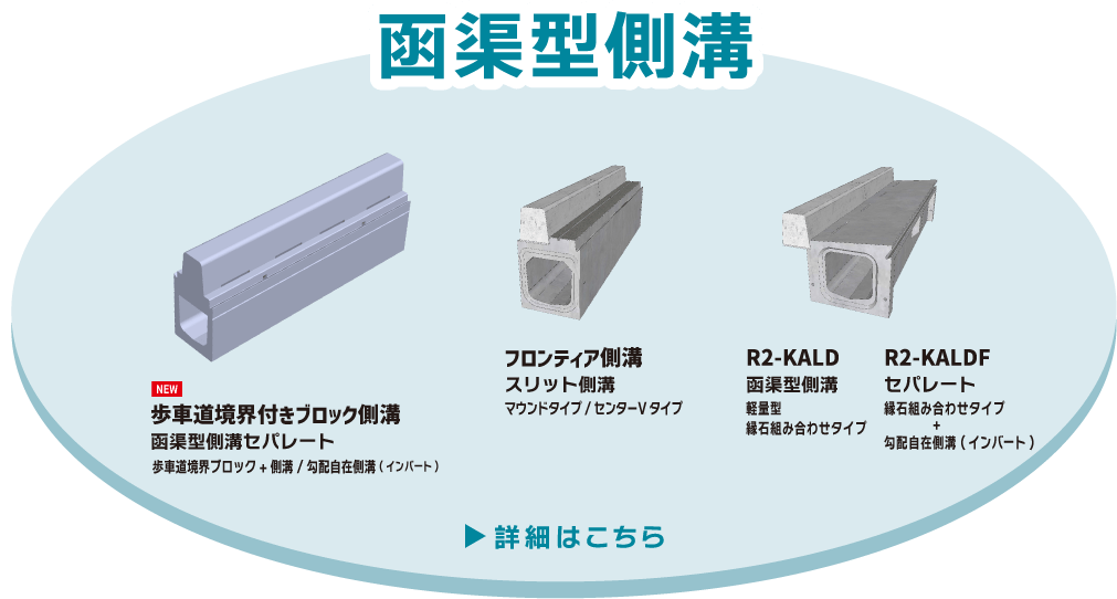 函渠型側溝