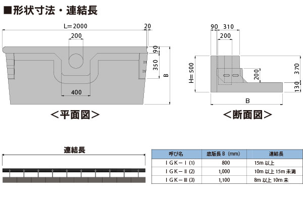 IGK図面