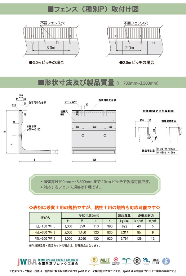 防草タイプ・FEL・寸法