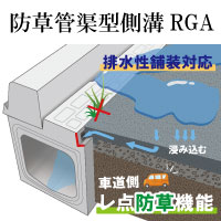 防草管渠型側溝RGA