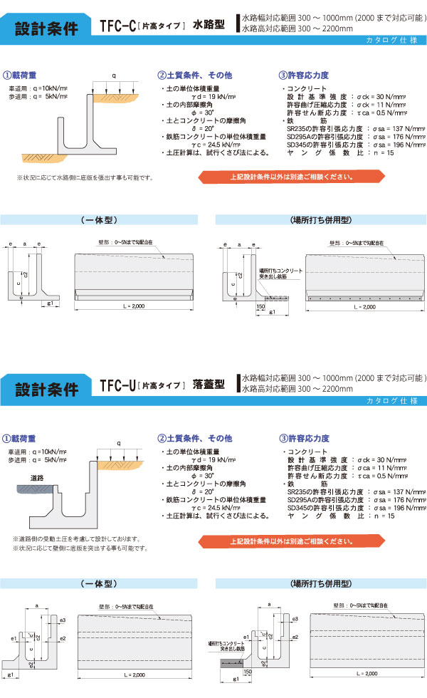 TFC設計条件