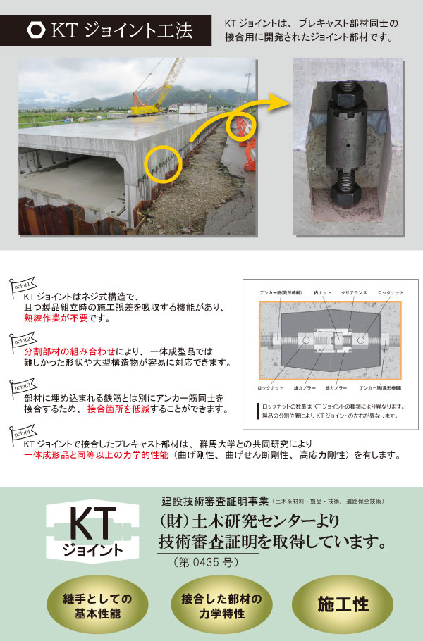 KTジョイント工法