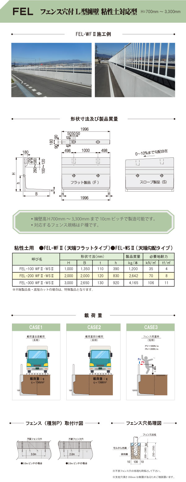 粘性土FEL