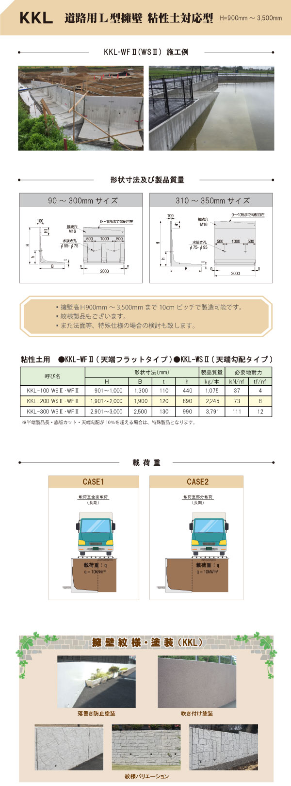 粘性土KKL