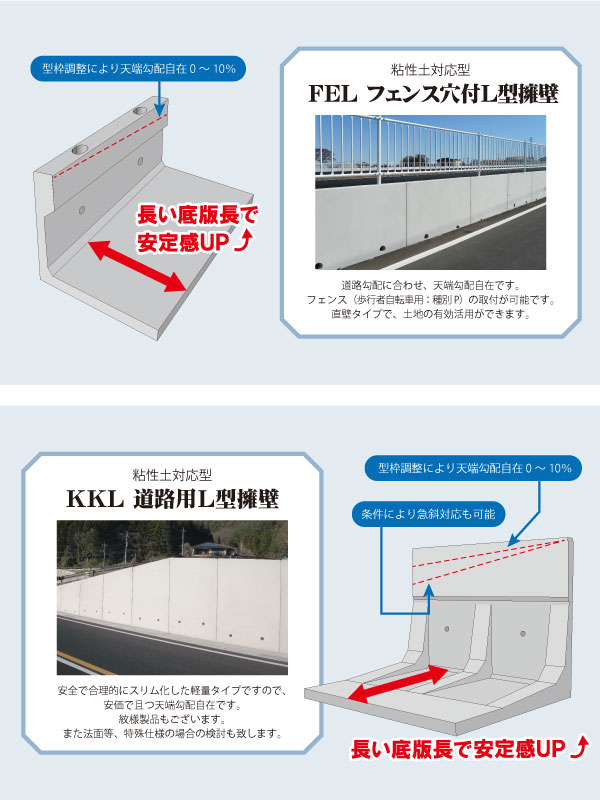 粘性土FEL-KKL底版長