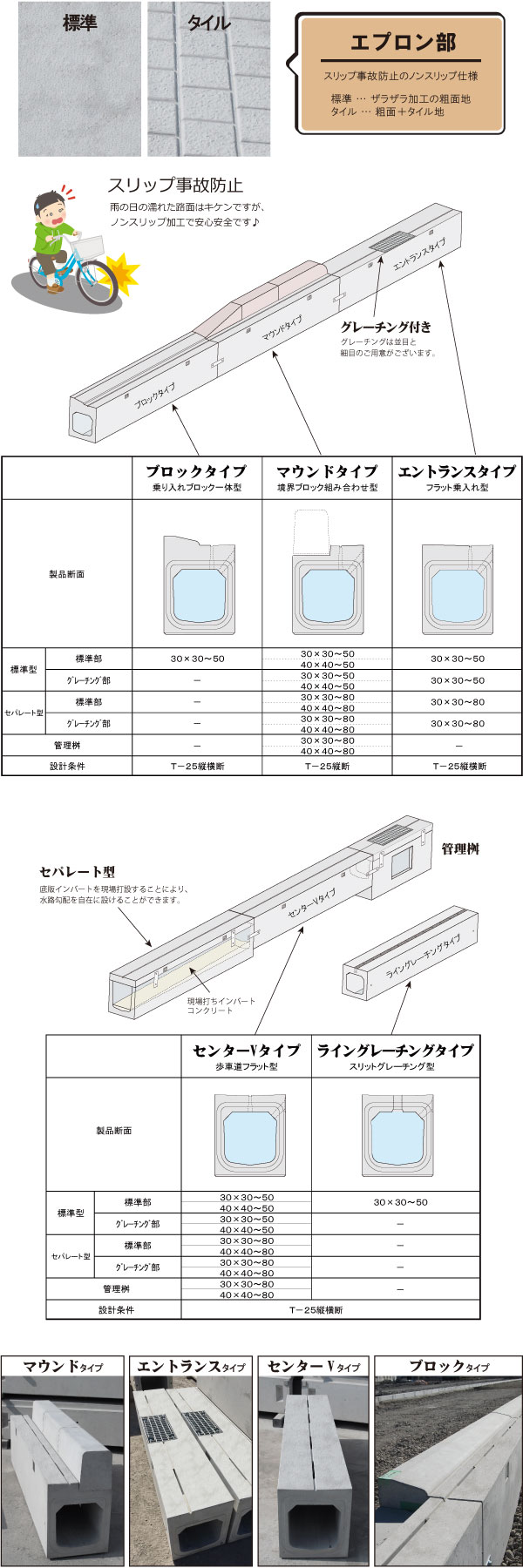 フロンティア種類