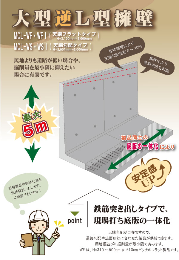 MCL現場打ち底版の一体化