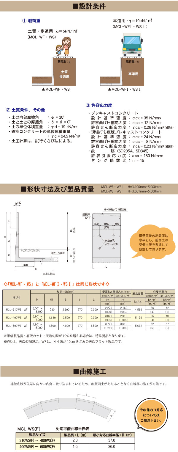 MCL設計条件