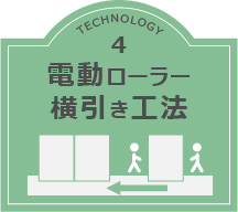 電動ローラー横引き工法