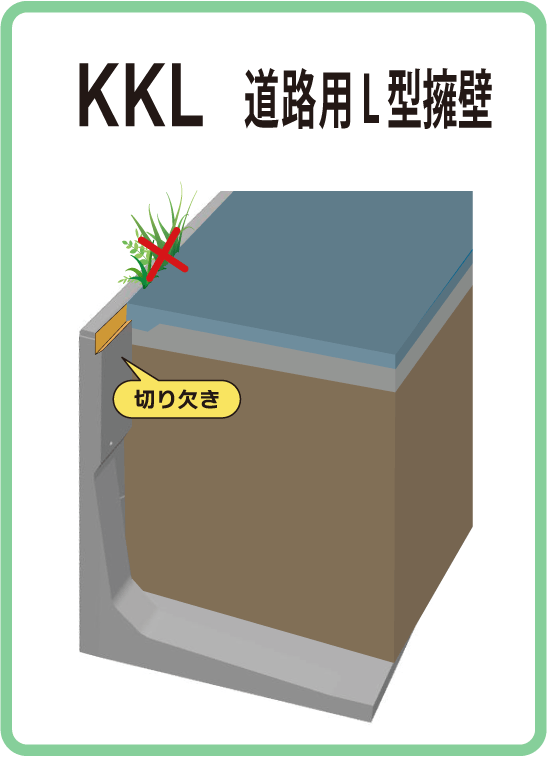 KKL
