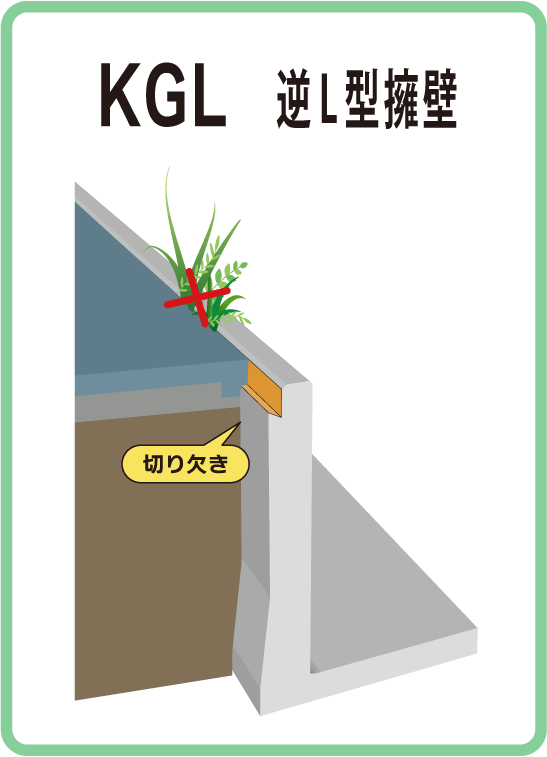 KGL