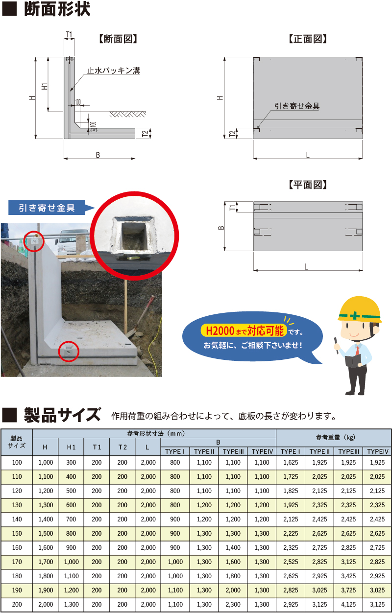 パラペットブロック図面