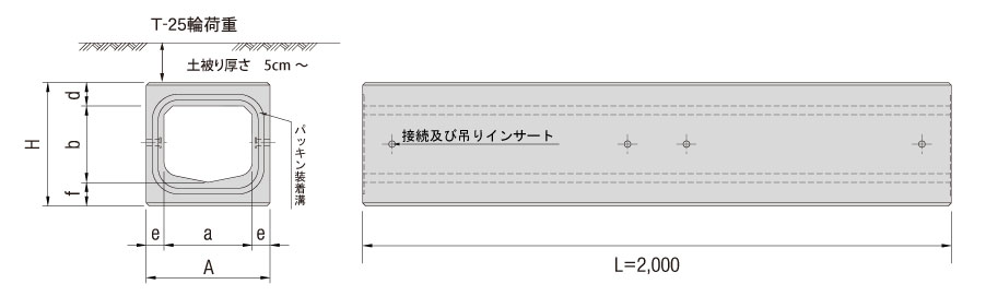 断面形状