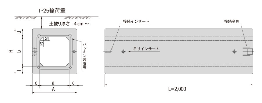 断面形状