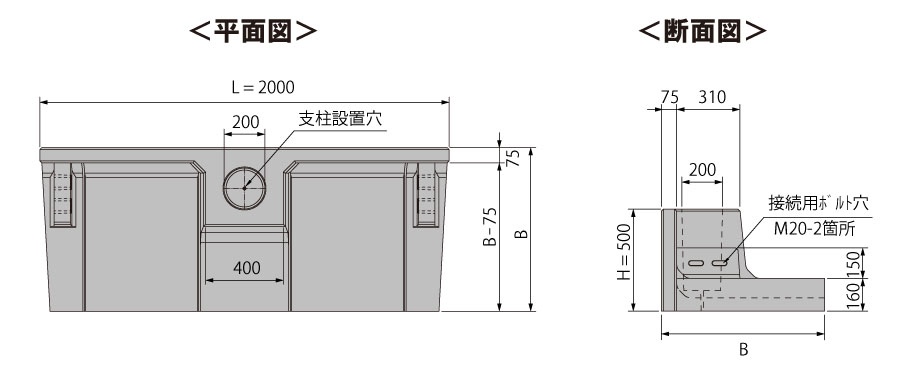 形状寸法