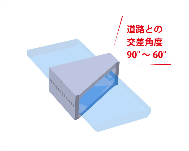 異形カルバート