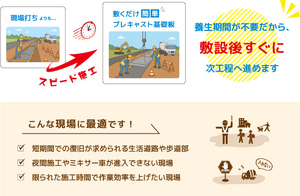 こんな現場に最適です