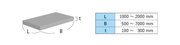 PCa基礎板サイズ