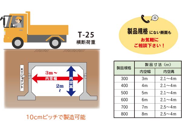 フリースパンサイズ