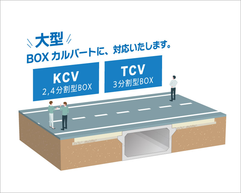 踏掛版受台付 ボックスカルバート