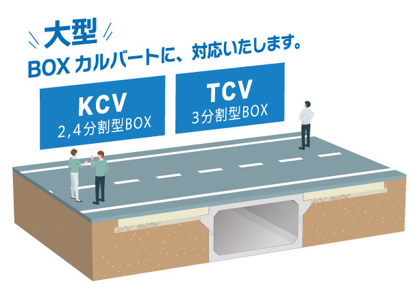 大型ボックスカルバート対応